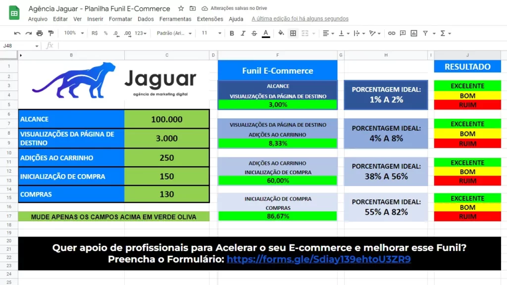 planilha funil e-commerce